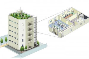 Lắp đặt hệ thống điều hòa trung tâm | Địa chỉ lắp đặt uy tín
