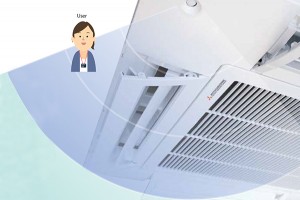Cảm biến chuyển động